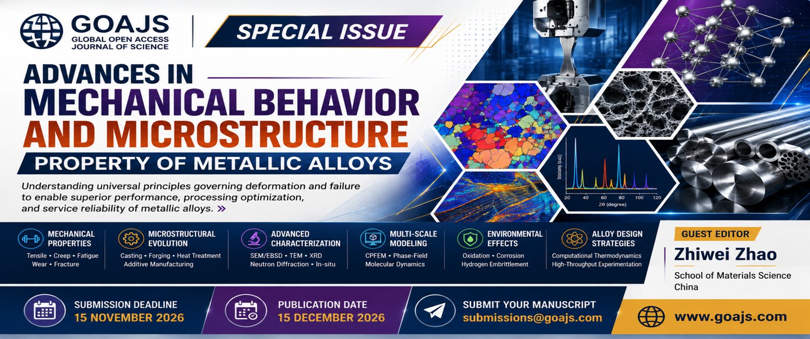 Advances in Mechanical Behavior and Microstructure Property of Metallic Alloys